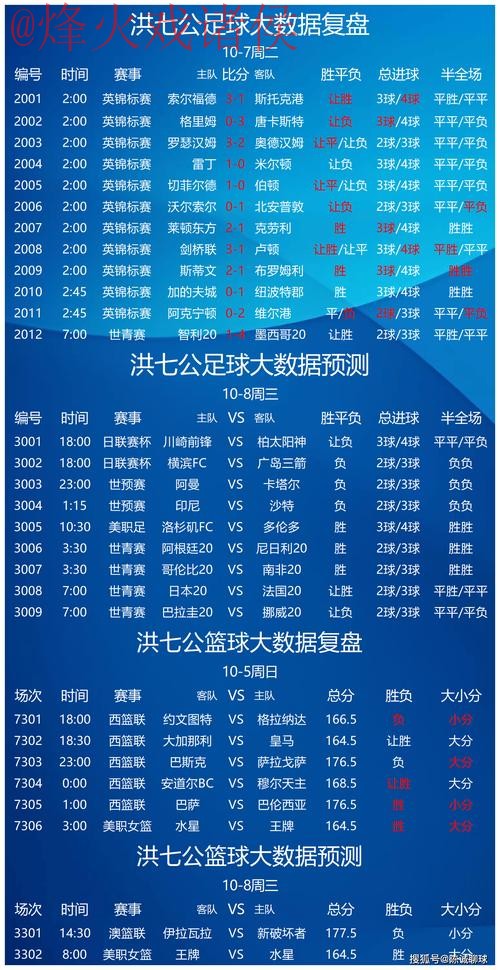 如何选择权威的世界杯投注官网官方指南