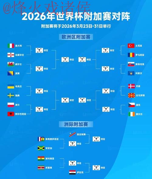 2026世界杯预测平台全站指南 2026世界杯预测平台全站指南