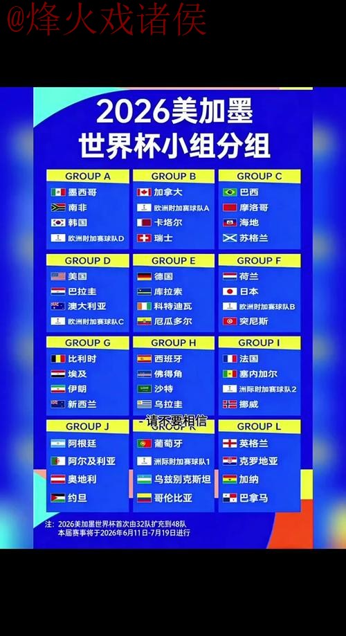 2026世界杯比分入口全站实时更新平台 2026世界杯比分入口全站实时更新平台