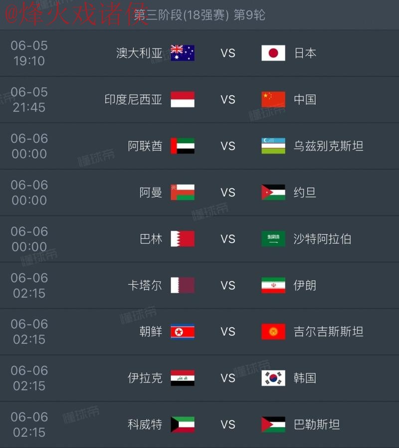 2026世界杯比分入口全站实时更新平台 2026世界杯比分入口全站实时更新平台