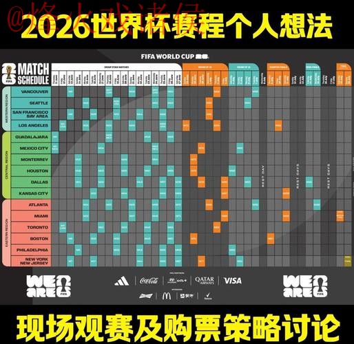 解析2026世界杯外围热度网页趋势 解析2026世界杯外围热度网页趋势