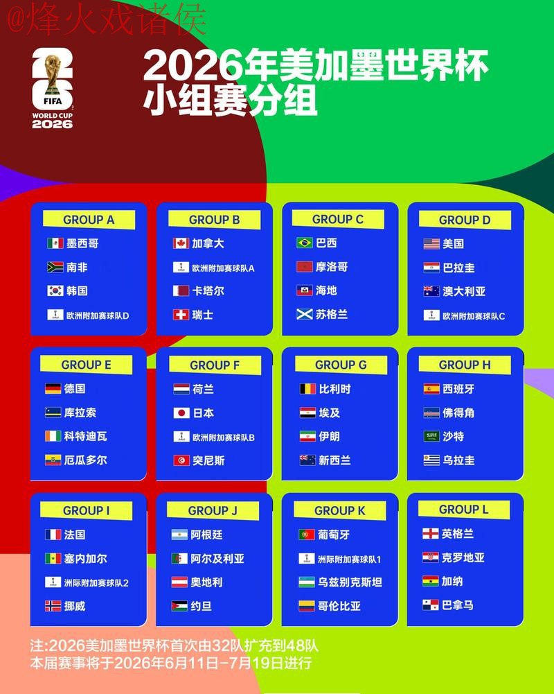 2026世界杯比分分析官方网址推荐